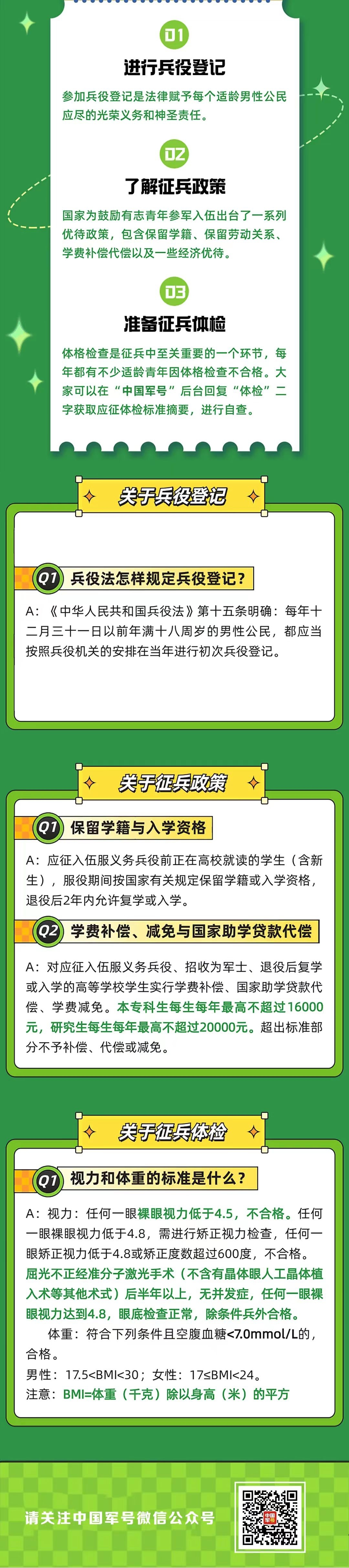 1701427044214642.jpg 2024年上半年应征报名开始2.jpg